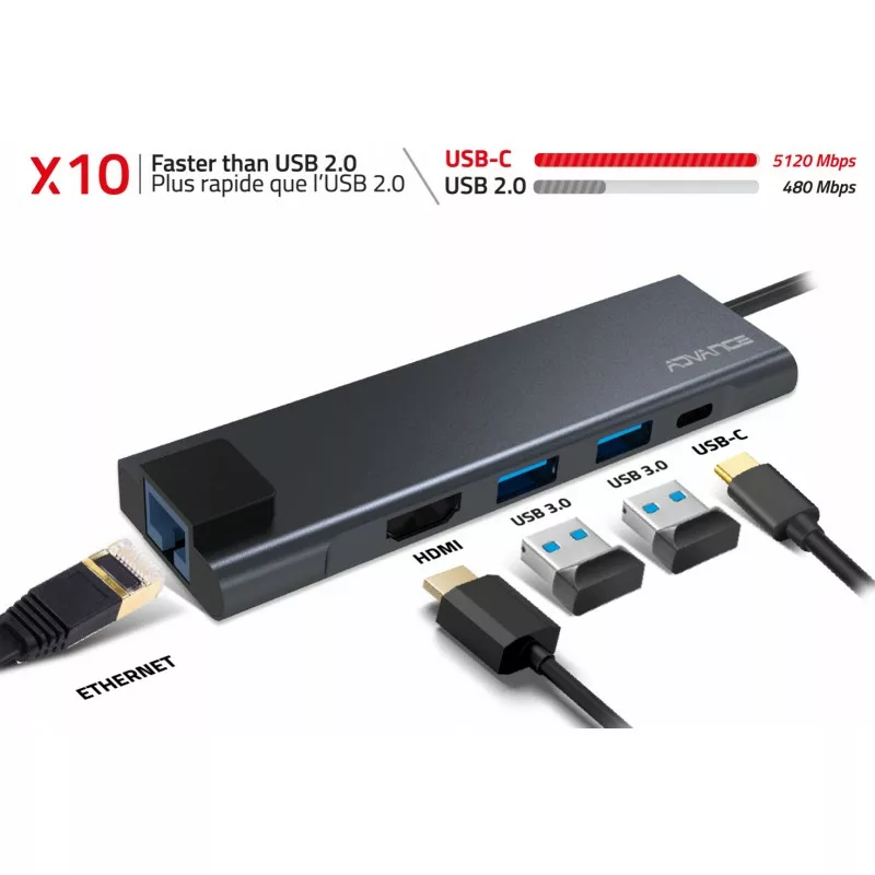 ADVANCE XPAND SMART USB-C - HUB 5 en 1 - HUB-CHU45